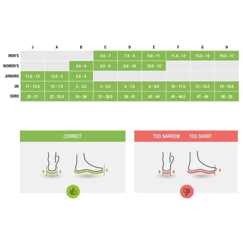 Superfeet BERRY Womens Sport Insoles